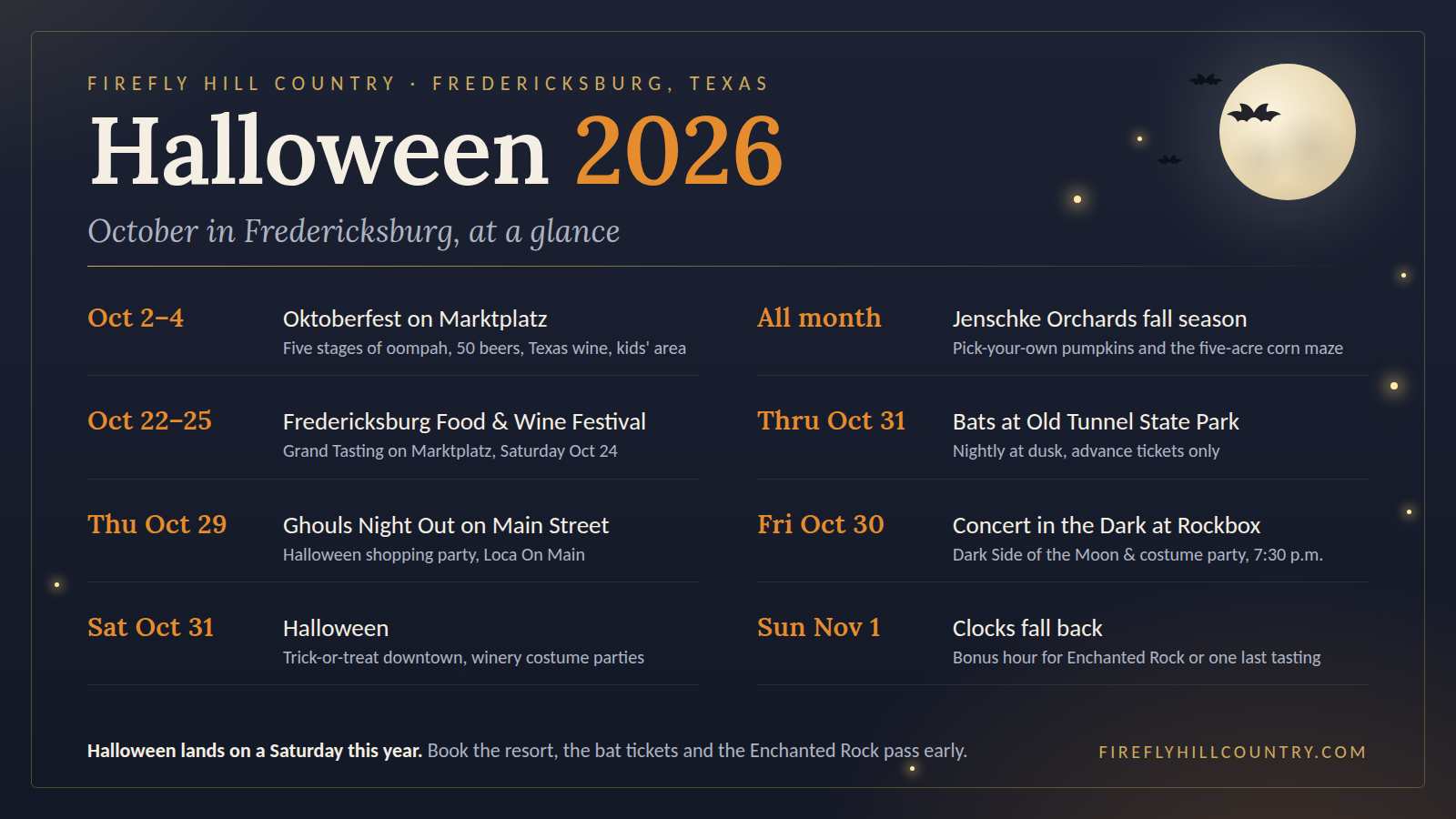 dates-at-a-glance